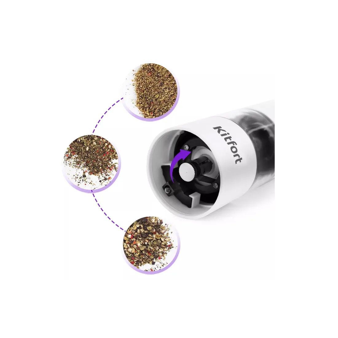 Набор электрических мельниц Kitfort КТ-2027 — изображение 3