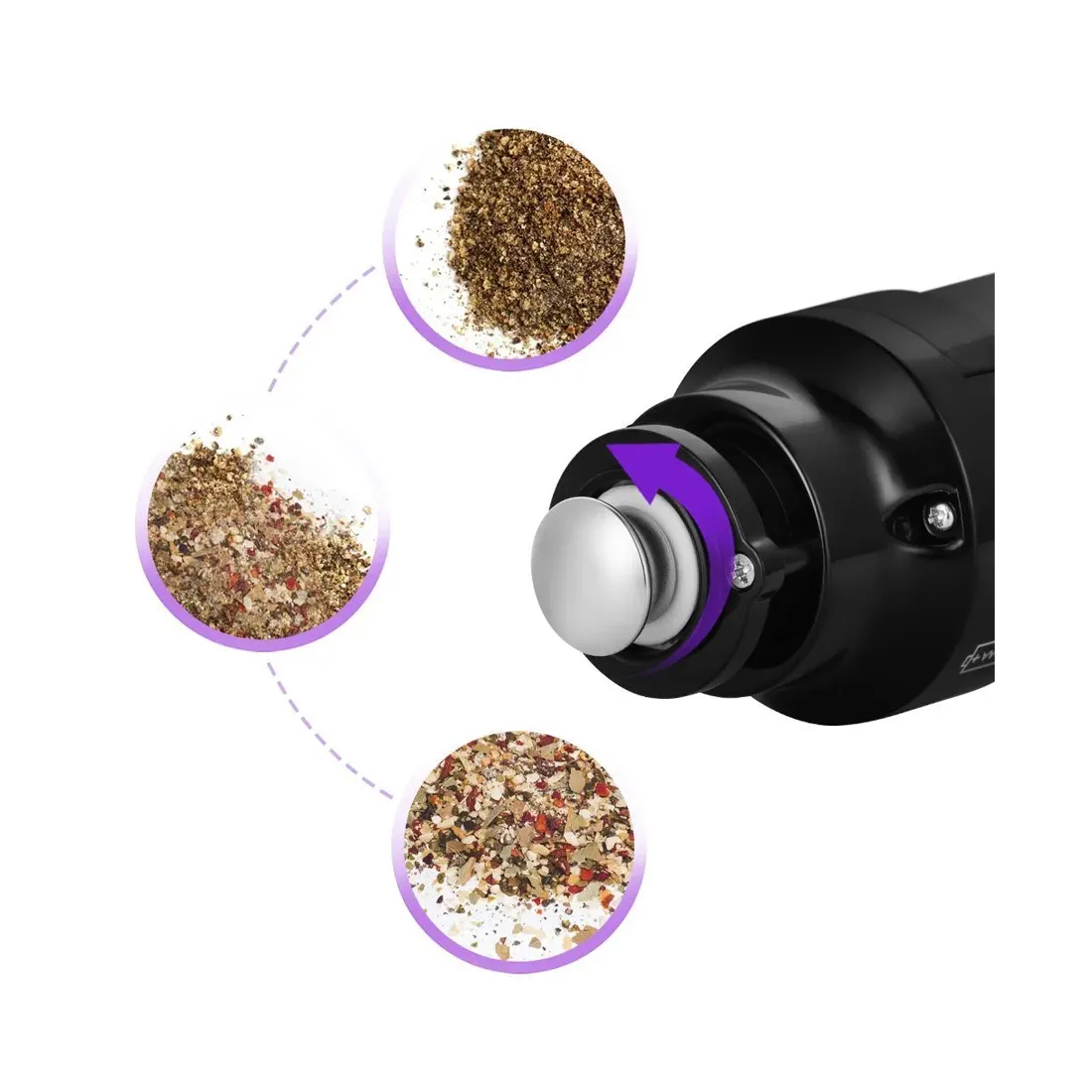 Набор электрических мельниц Kitfort КТ-6383 — изображение 2