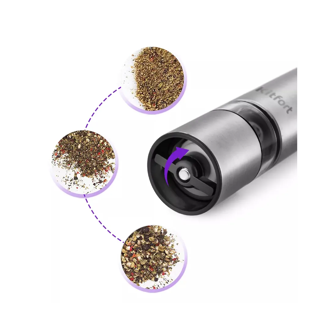 Электрическая мельница для специй Kitfort КТ-2028 — изображение 3