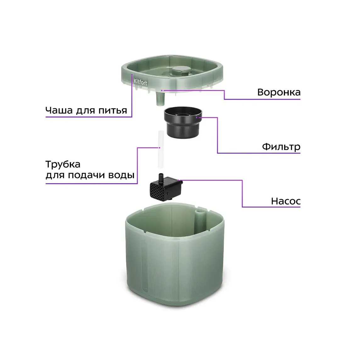 Фонтанчик для животных Kitfort КТ-6440 — изображение 3
