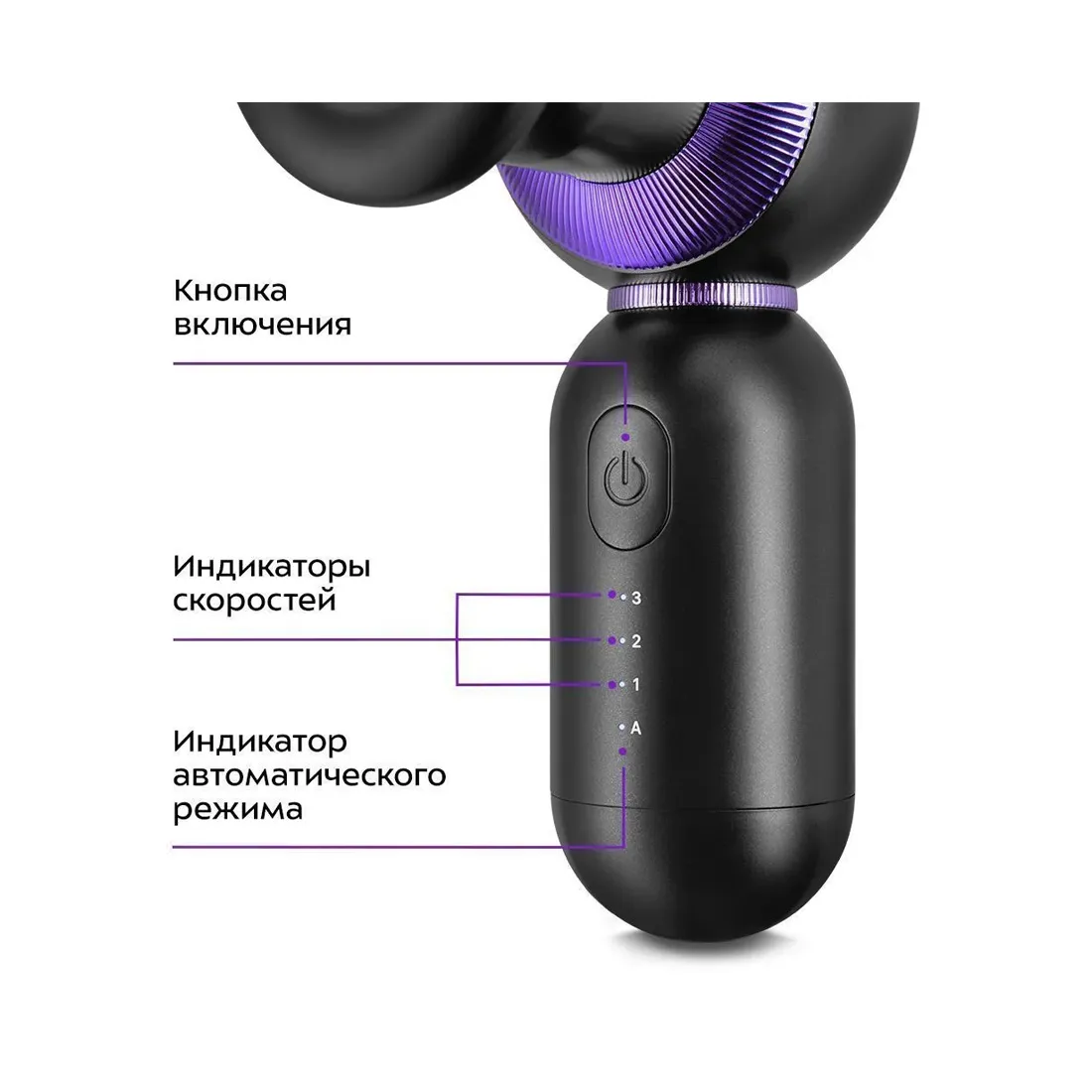 Перкуссионный массажер Kitfort КТ-2987 — изображение 2