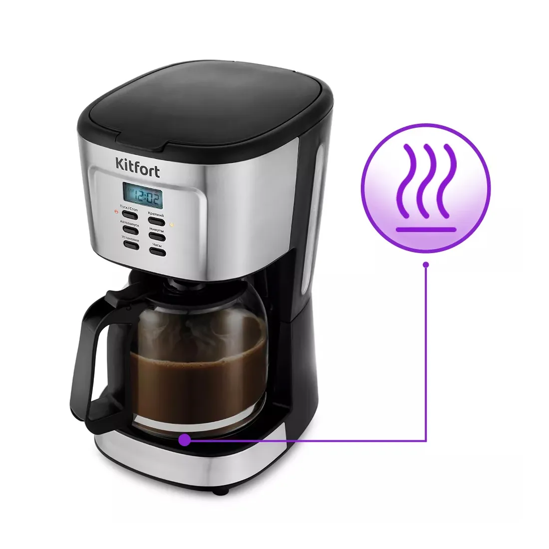 Кофеварка капельная Kitfort КТ-727 — изображение 3