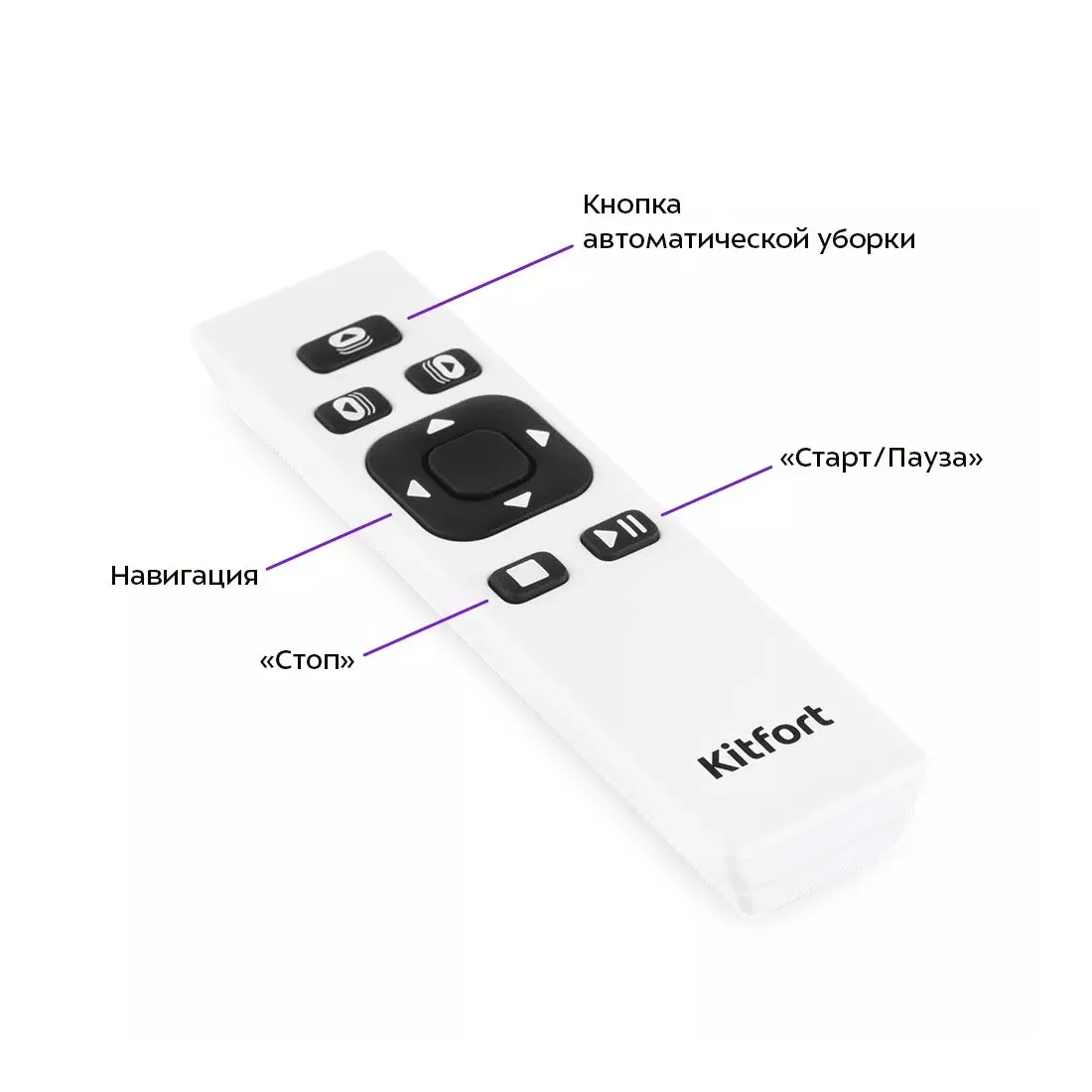 Робот для мойки окон Kitfort КТ-5182 — изображение 3